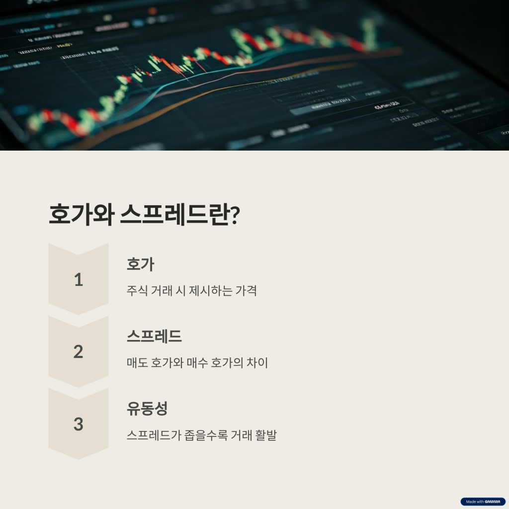 주식 초보가 알아야 할 필수 용어 정리 4 주식 초보자 필수 용어