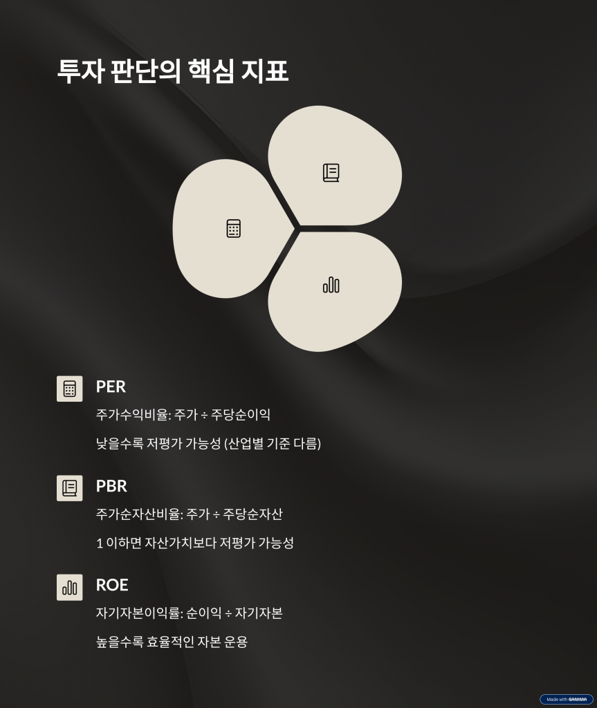 주식 초보가 알아야 할 필수 용어 정리 5 주식 초보자 필수 용어